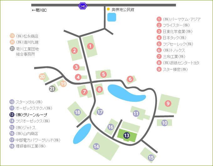 案内図